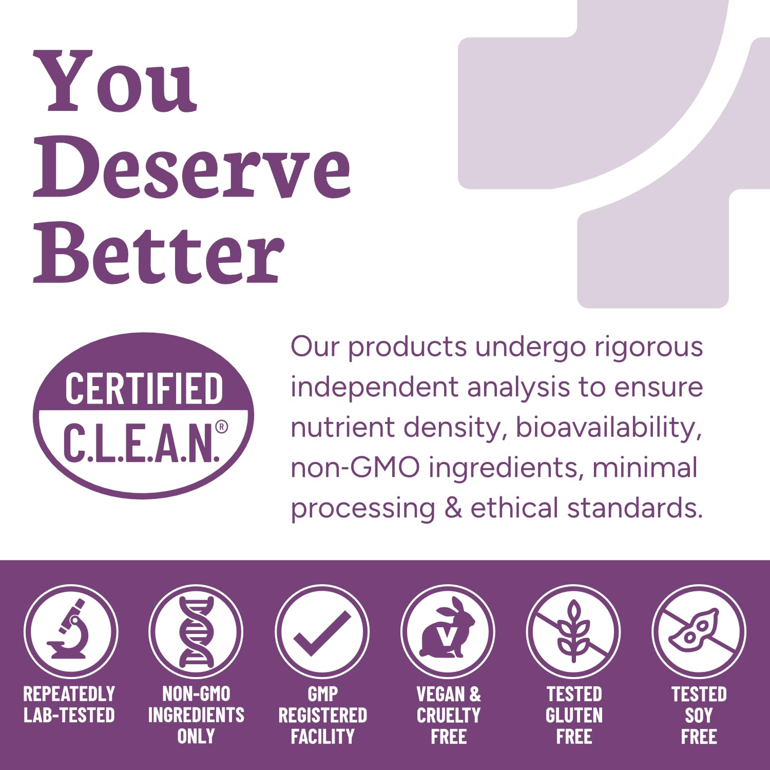 PPO Lab Relieve-fx packaging box emphasizes country of origin and testing