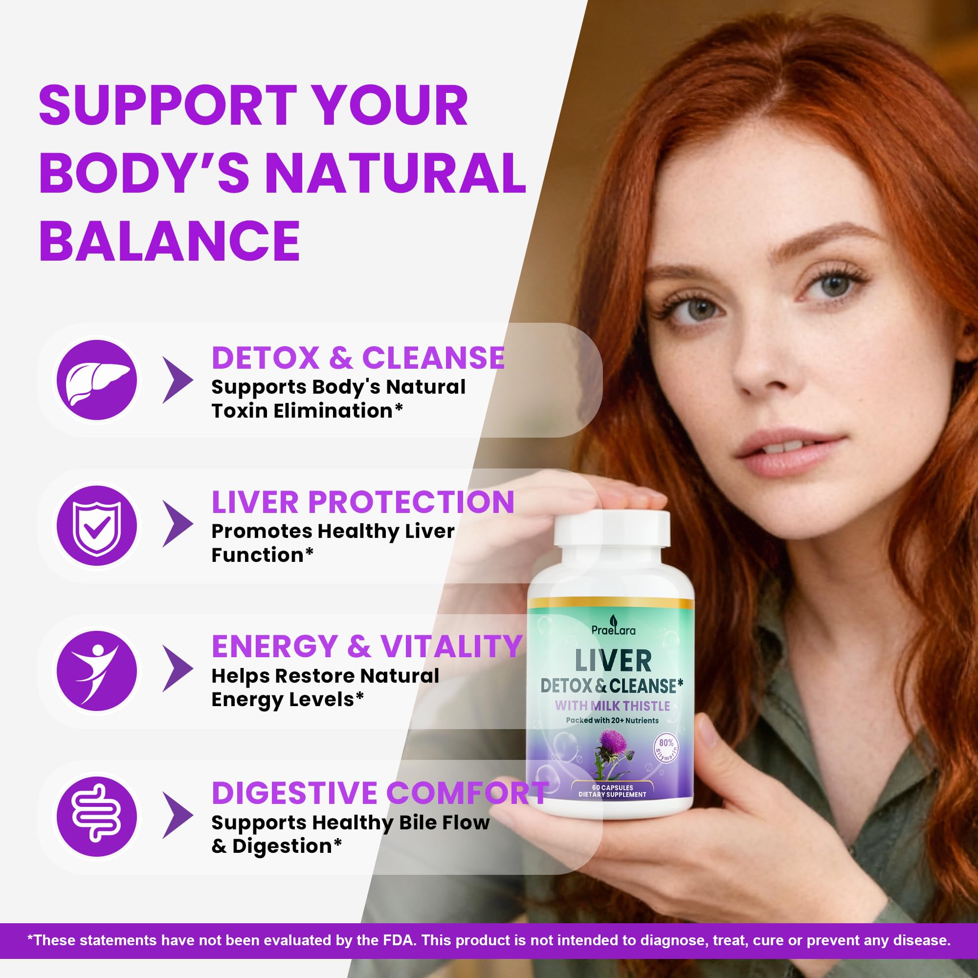 PRAELARA milk-thistle capsules close-up highlighting liver support and cleaner energy.