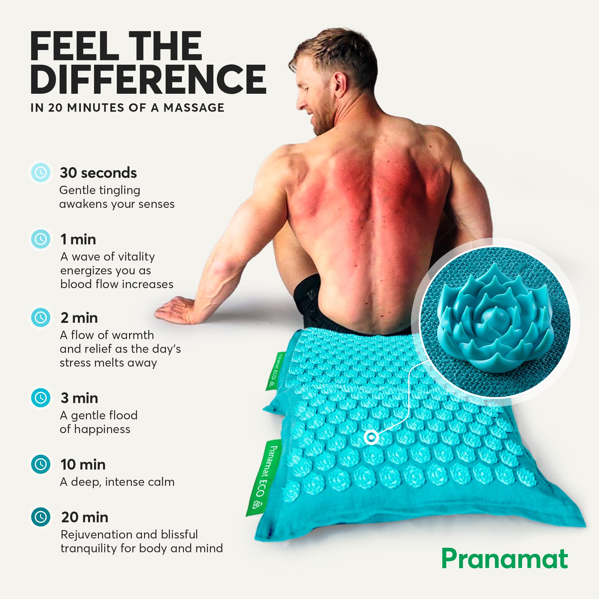 Pillows included in the Pranamat set providing neck and shoulder support.