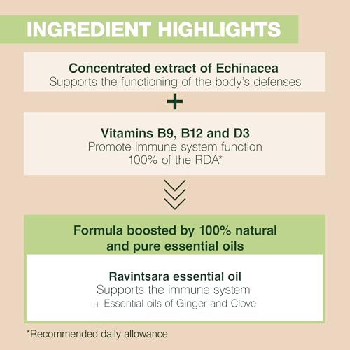 Pranarom Aromaboost Immunity label-detail highlights key ingredients.