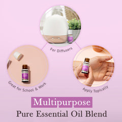 Pranarom Mental Clarity close-up of dropper, emphasizing purity and natural ingredients.