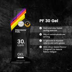 Precision Fuel PF30 Energy Gels 15-pack back view showing packaging