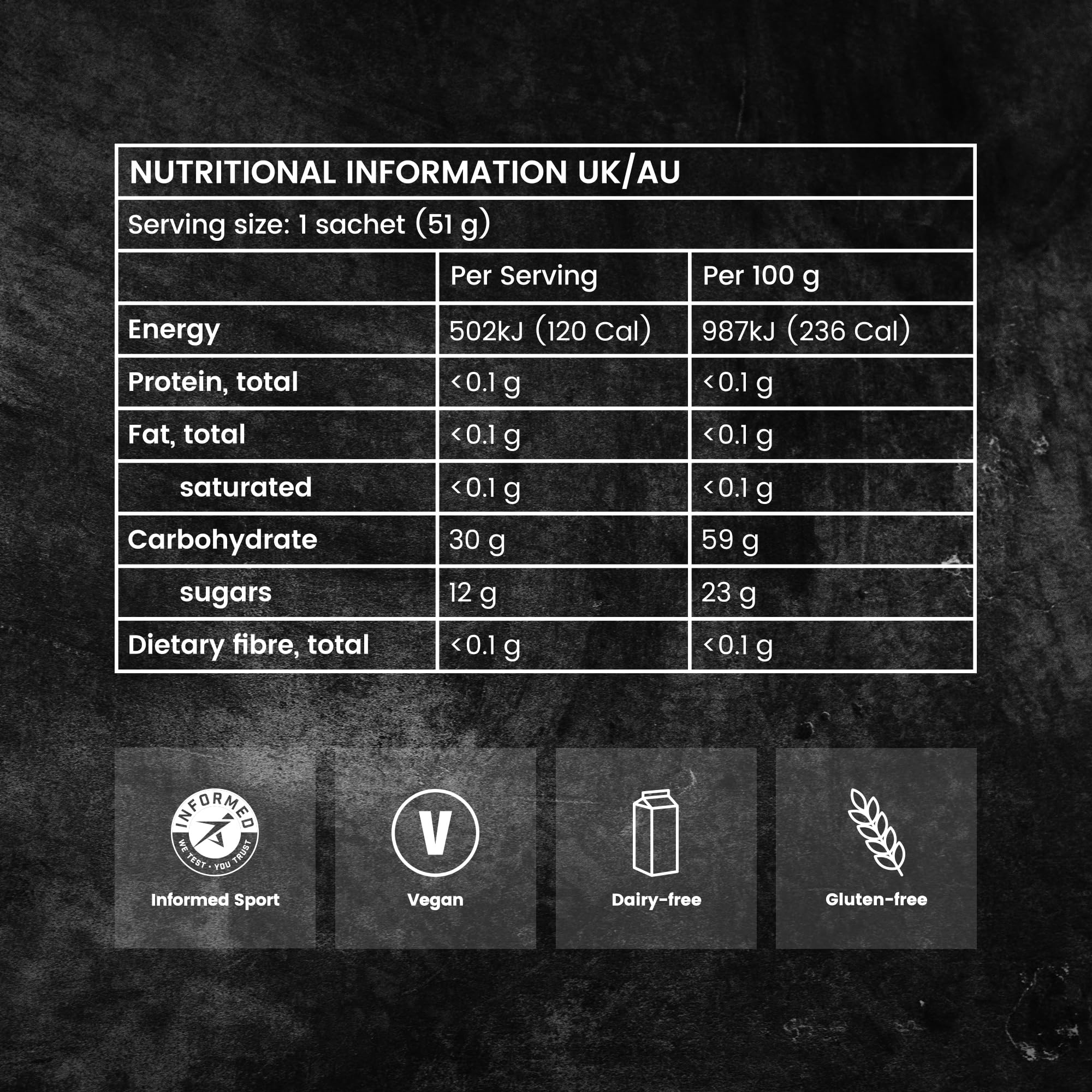 Precision Fuel PF30 Energy Gels in use with water during a run