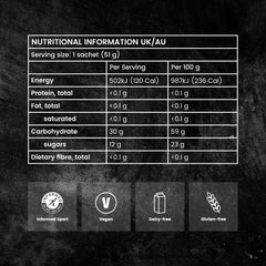 Precision Fuel PF30 Energy Gels in use with water during a run