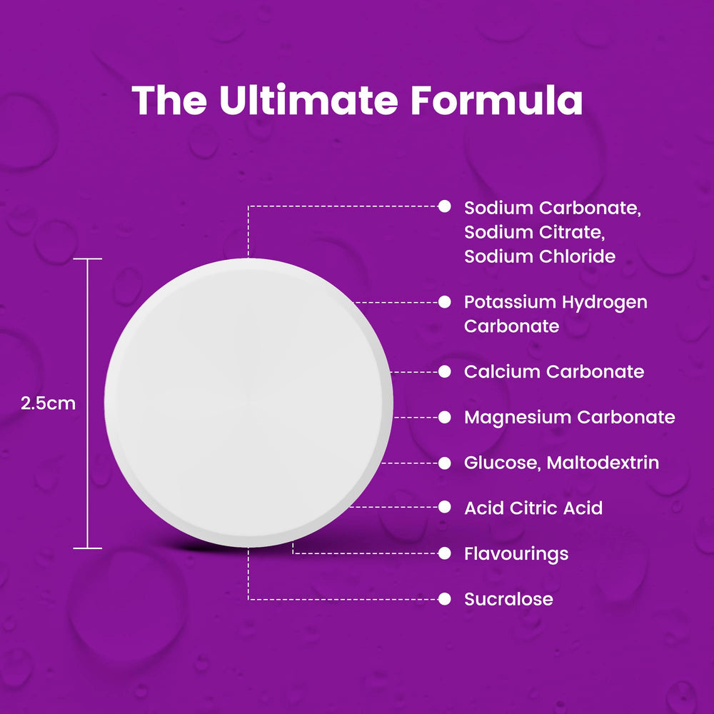 Gluten-free vegan formula from Precision Hydration.