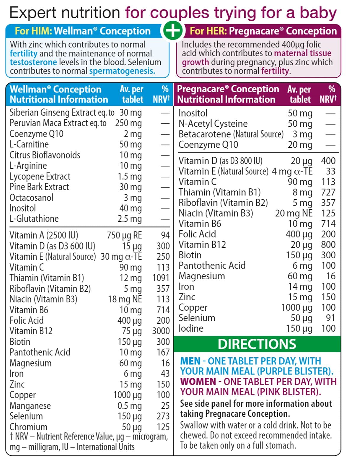 Pregnacare Conception bottle beside two tablets illustrating daily dual-pack routine.