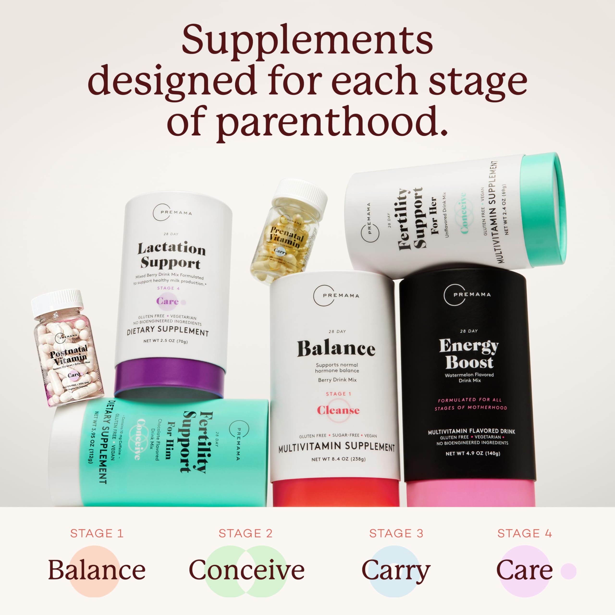Premama ingredients label close-up showing Folate, Iron, and DHA clearly.
