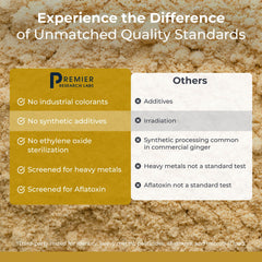 Premier Organic Ginger Root Powder on a spice rack for quick kitchen access