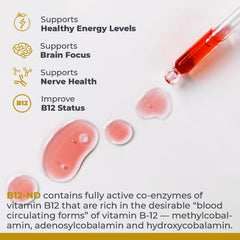 Active B12 forms in B12-ND: methylcobalamin, adenosylcobalamin, hydroxycobalamin.