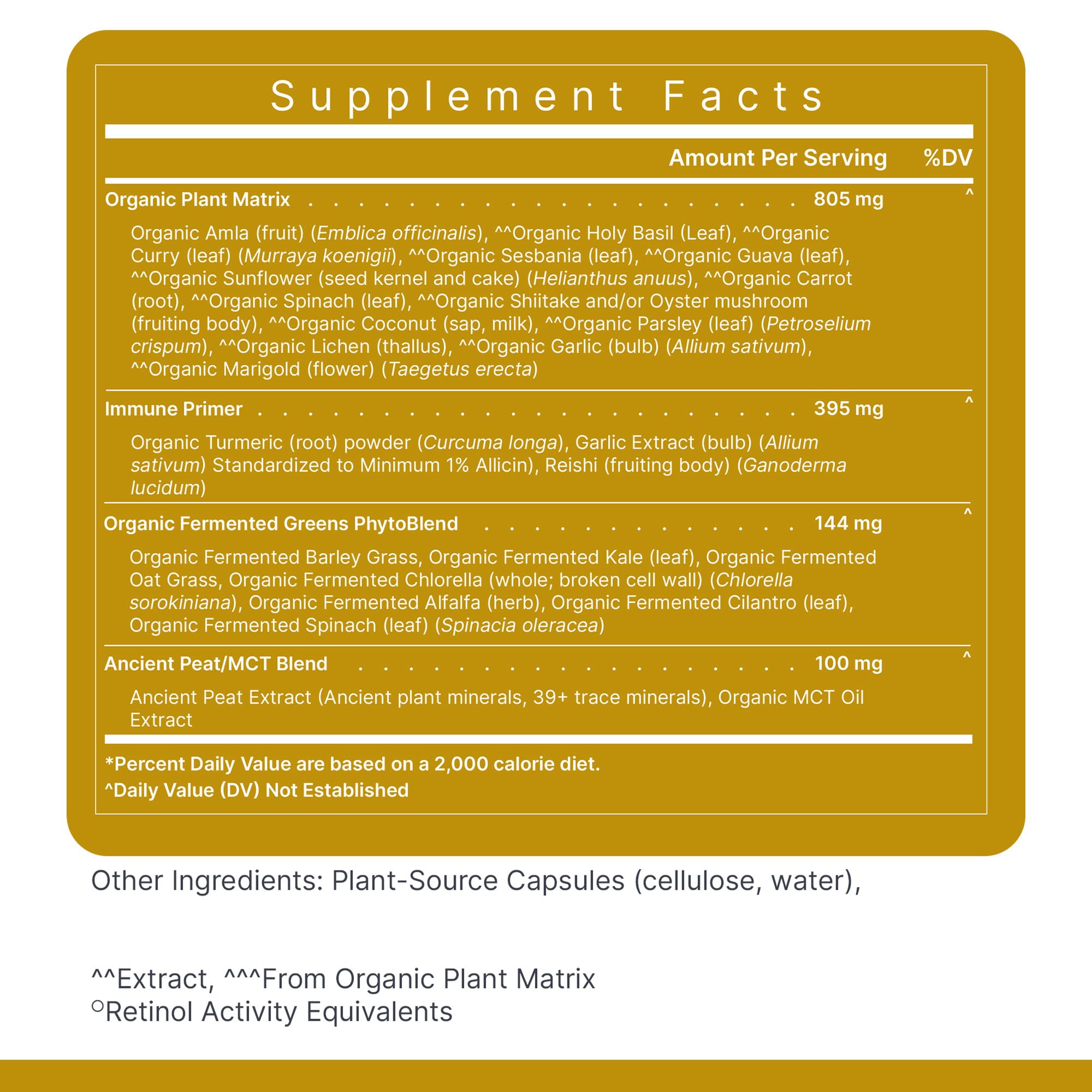 Premier Research Labs multi-vitamin packaging eco-conscious design highlights nutrients