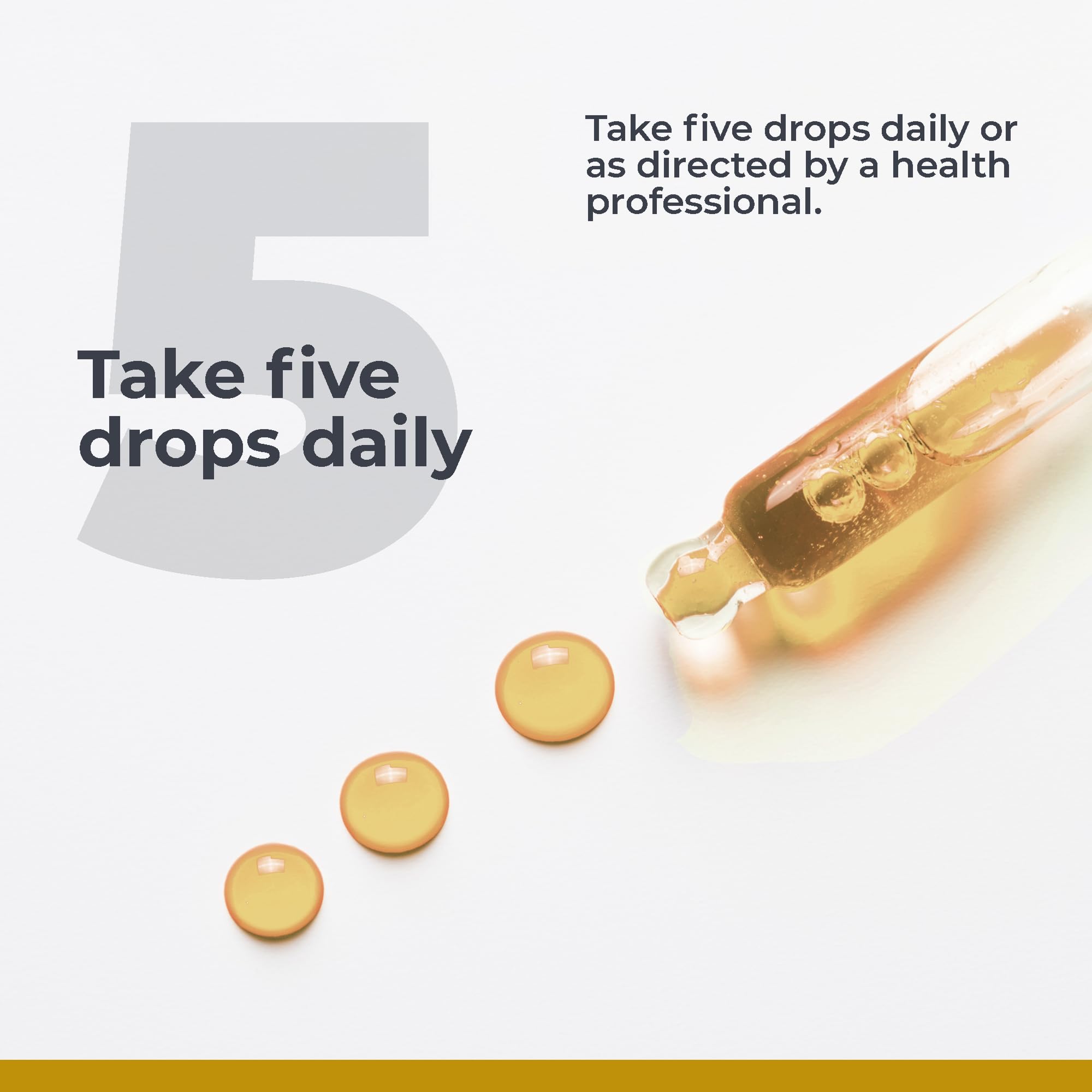 Premier Research Labs Vitamin D3 Serum dosing guide graphic.