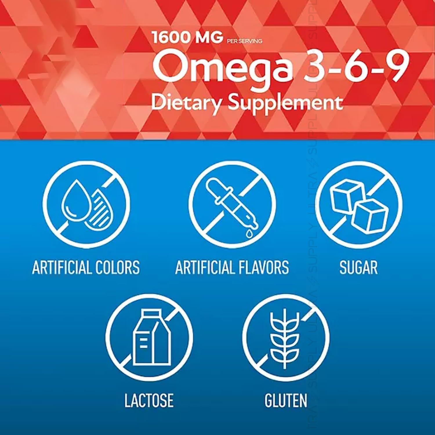 Presca Omega 3-6-9 packaging image highlighting compact bottle.