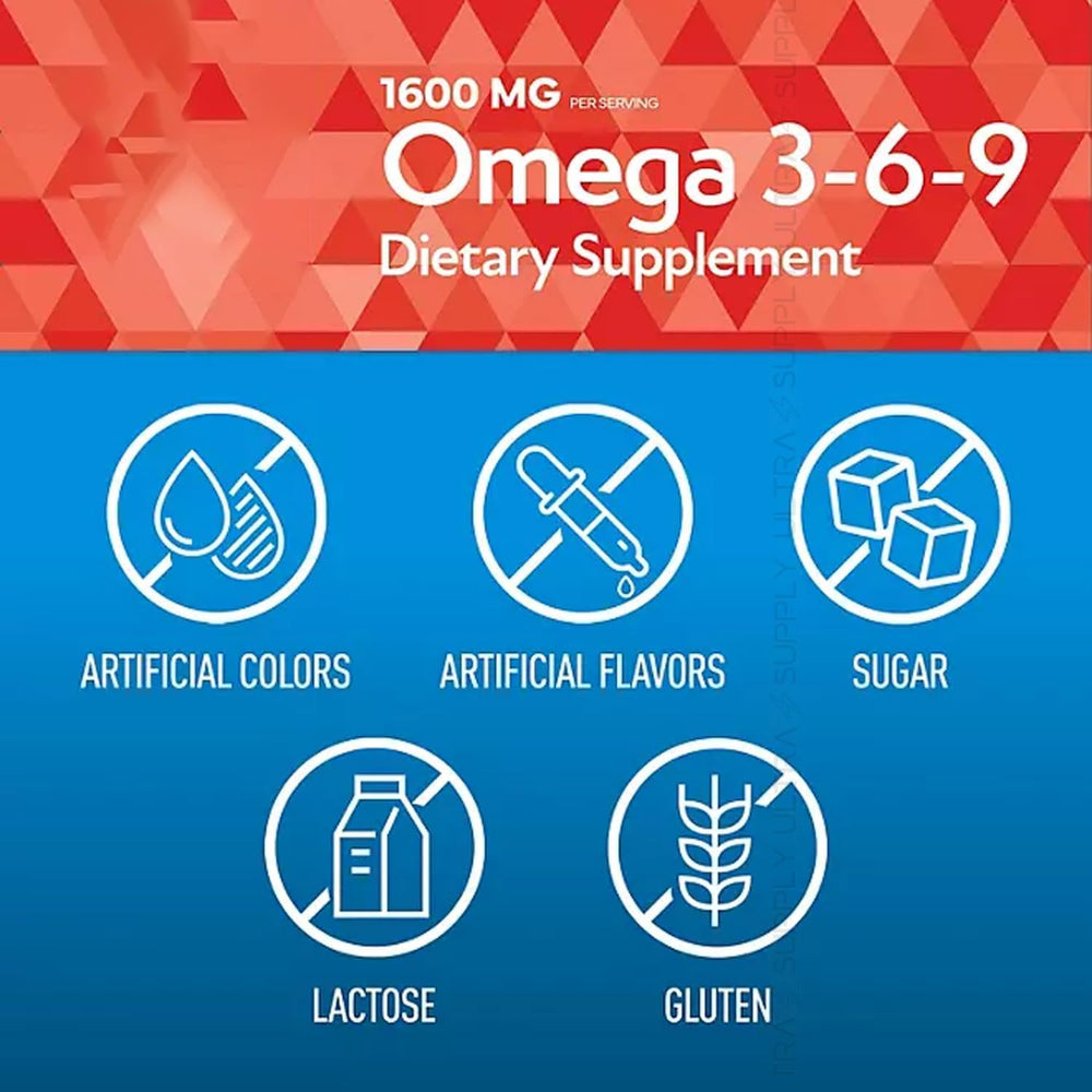 Presca Omega 3-6-9 packaging image highlighting compact bottle.