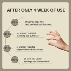 PressurePal Sculptique capsules closeup, illustrating easy daily wellness use.