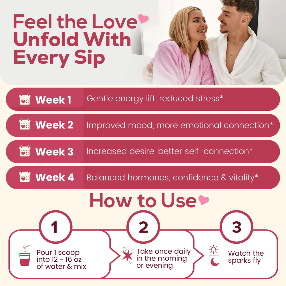 Pretty Plz? Libido booster ingredients icons highlight maca and L-theanine benefits.