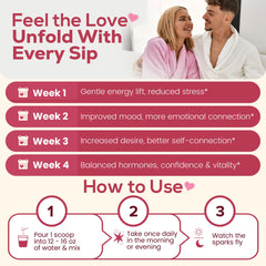 Pretty Plz? Libido booster ingredients icons highlight maca and L-theanine benefits.