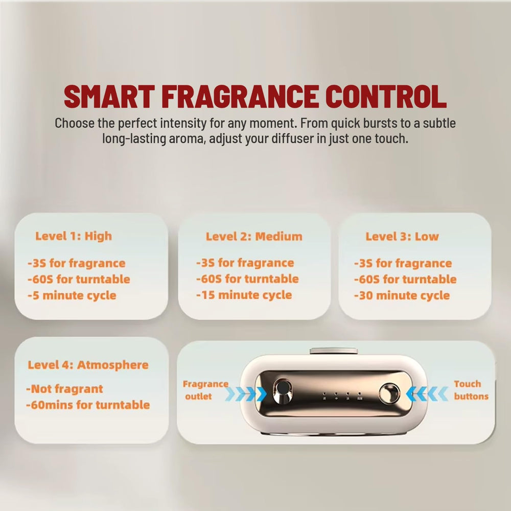 PREXIFY 50ml capacity diffuser showcases compact design for desks