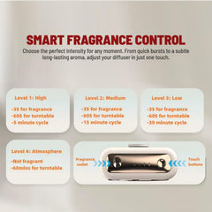 PREXIFY 50ml capacity diffuser showcases compact design for desks