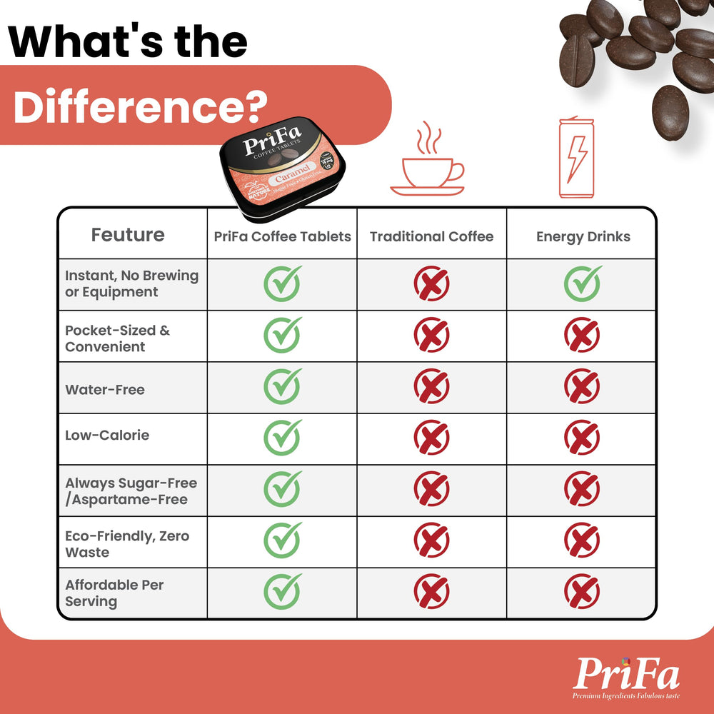 PriFa travel tin holding 25 tablets for portable indulgence
