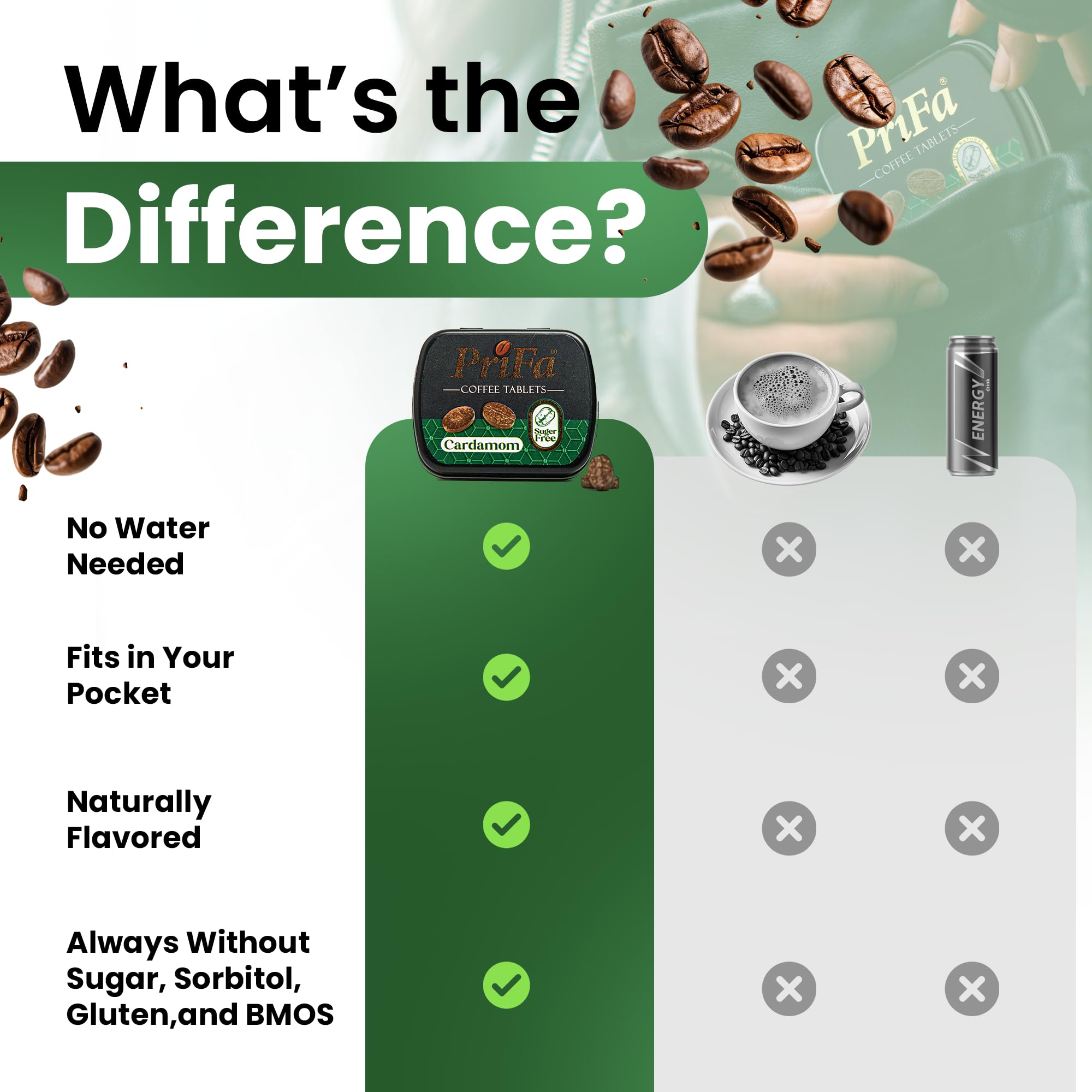 PriFa Vegan-sugarfree formula supports a clean energy routine.