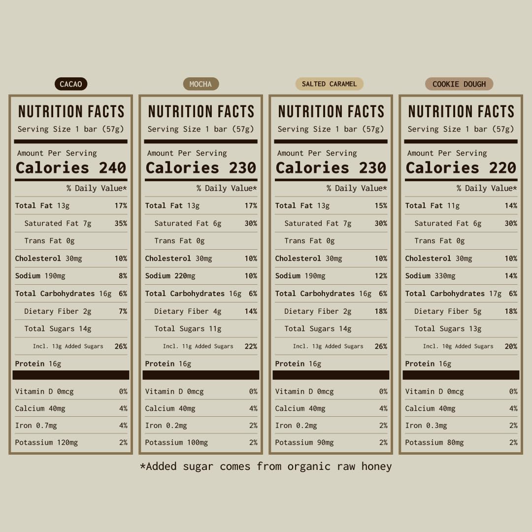 PRIMA Ancestral Protein Bar back view with gluten-free, low-carb profile.