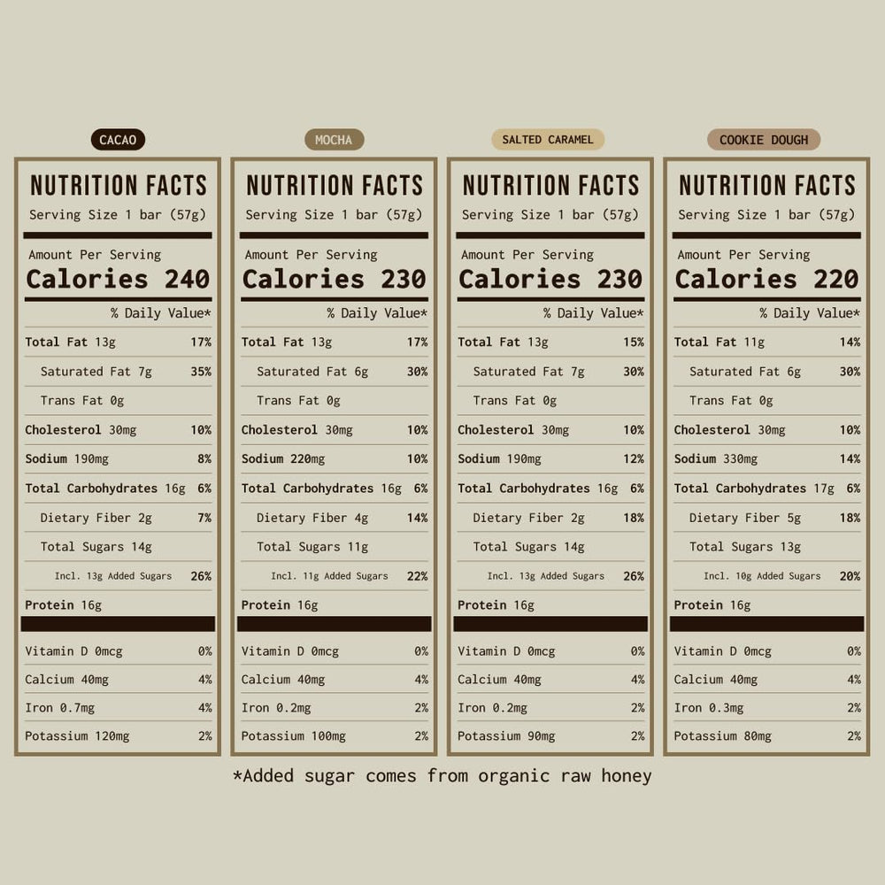 PRIMA Ancestral Protein Bar back view with gluten-free, low-carb profile.
