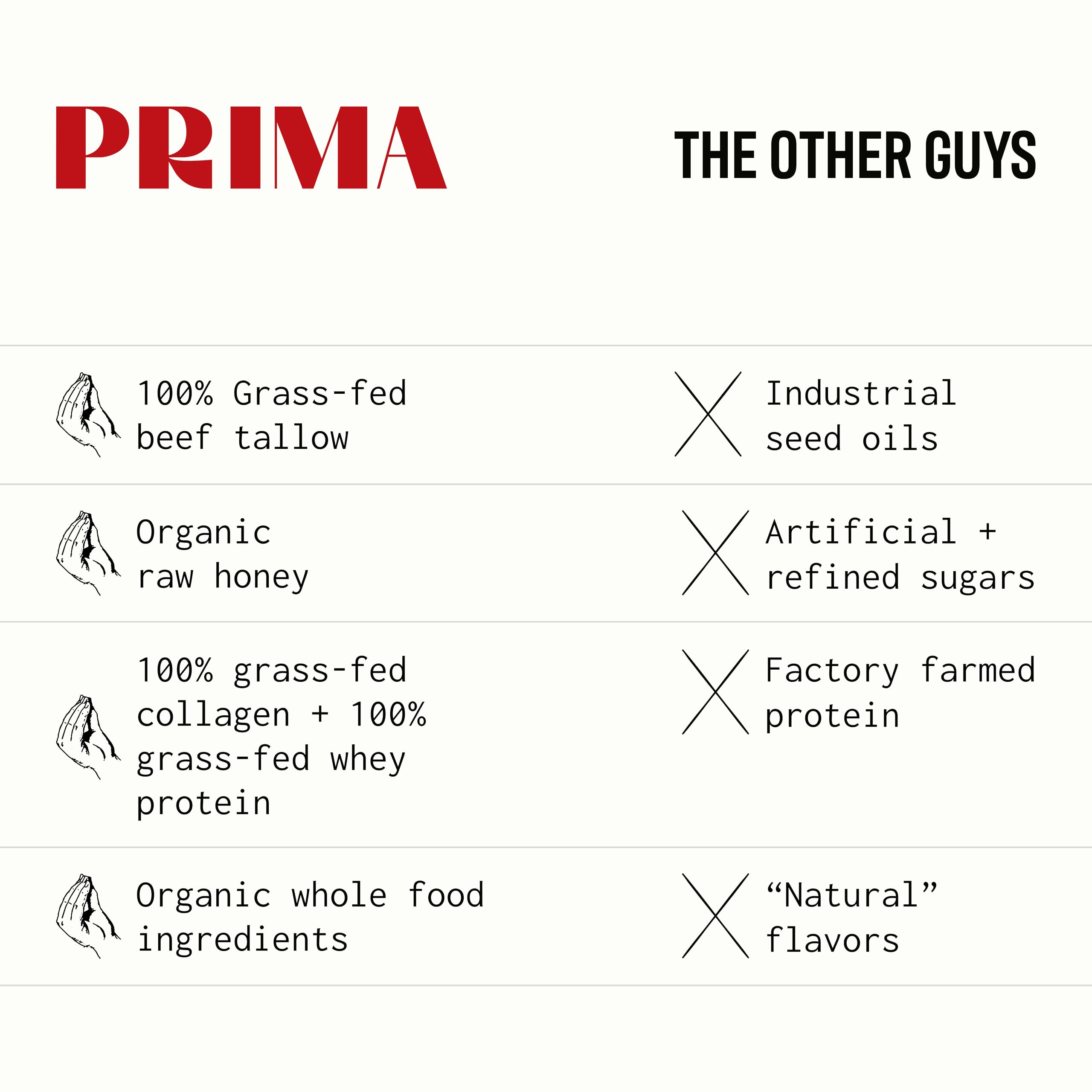 PRIMA ANCESTRAL PROTEIN BAR sans gluten : idéal pour les snacks compatibles régime.