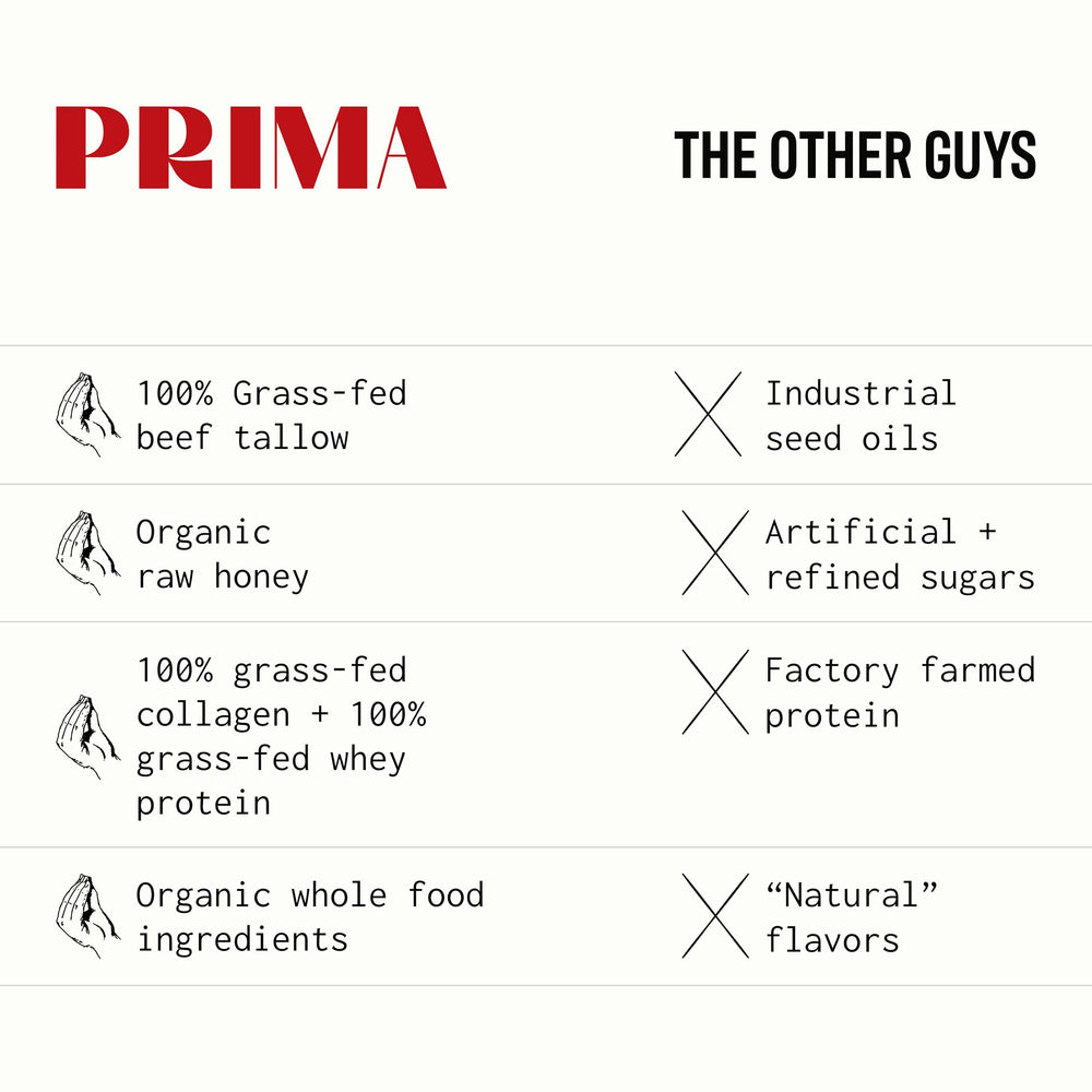 PRIMA ANCESTRAL PROTEIN BAR sans gluten : idéal pour les snacks compatibles régime.