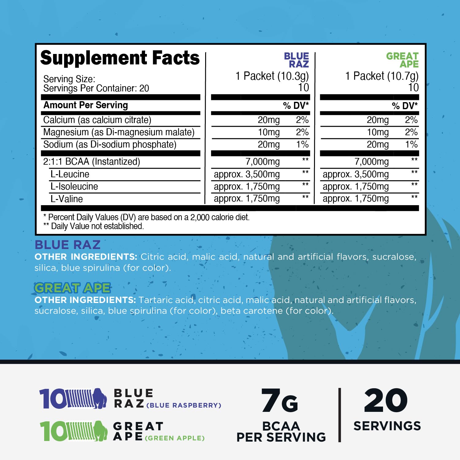 Primal BCAA Variety Pack blue raspberry stickpack ready to mix