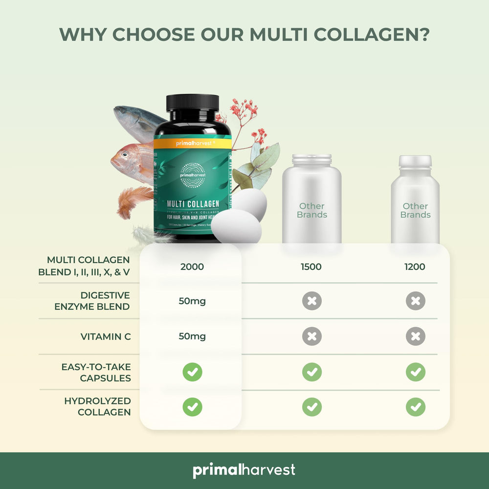 Primal Harvest health essentials pack communicates comprehensive wellness at home.