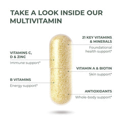Primal Harvest Primal Multivitamin in a morning routine for vitality