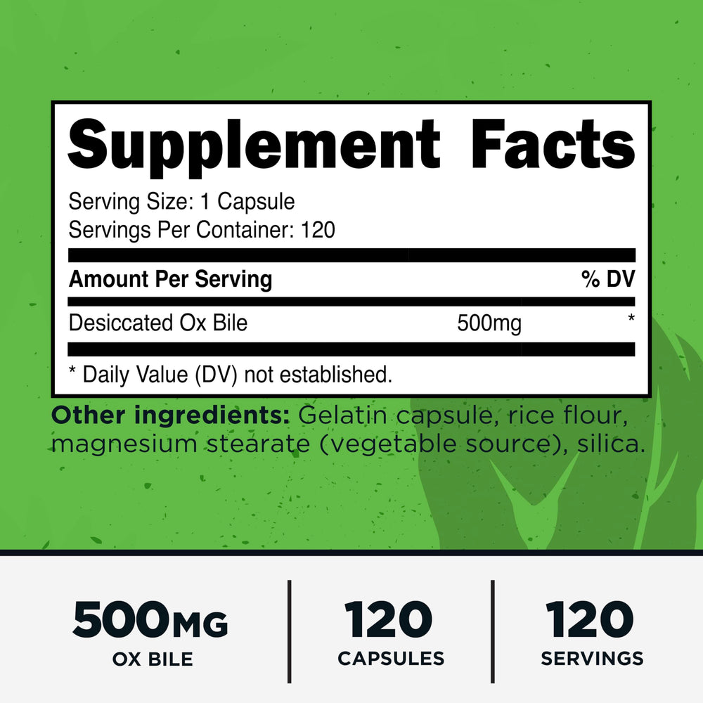 Primal Ox Bile capsules in bottle show the 500 mg serving.