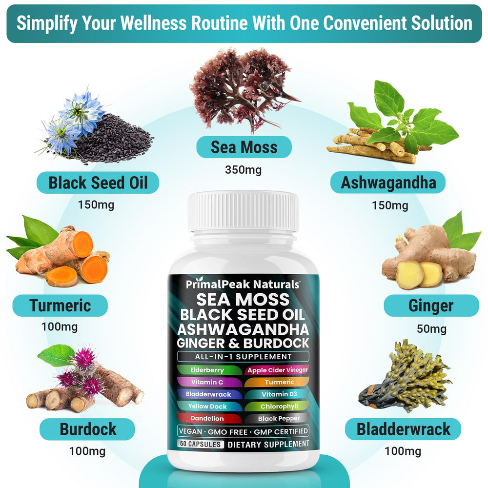 PrimalPeak Naturals Black Seed Oil capsules highlighting potential immune support