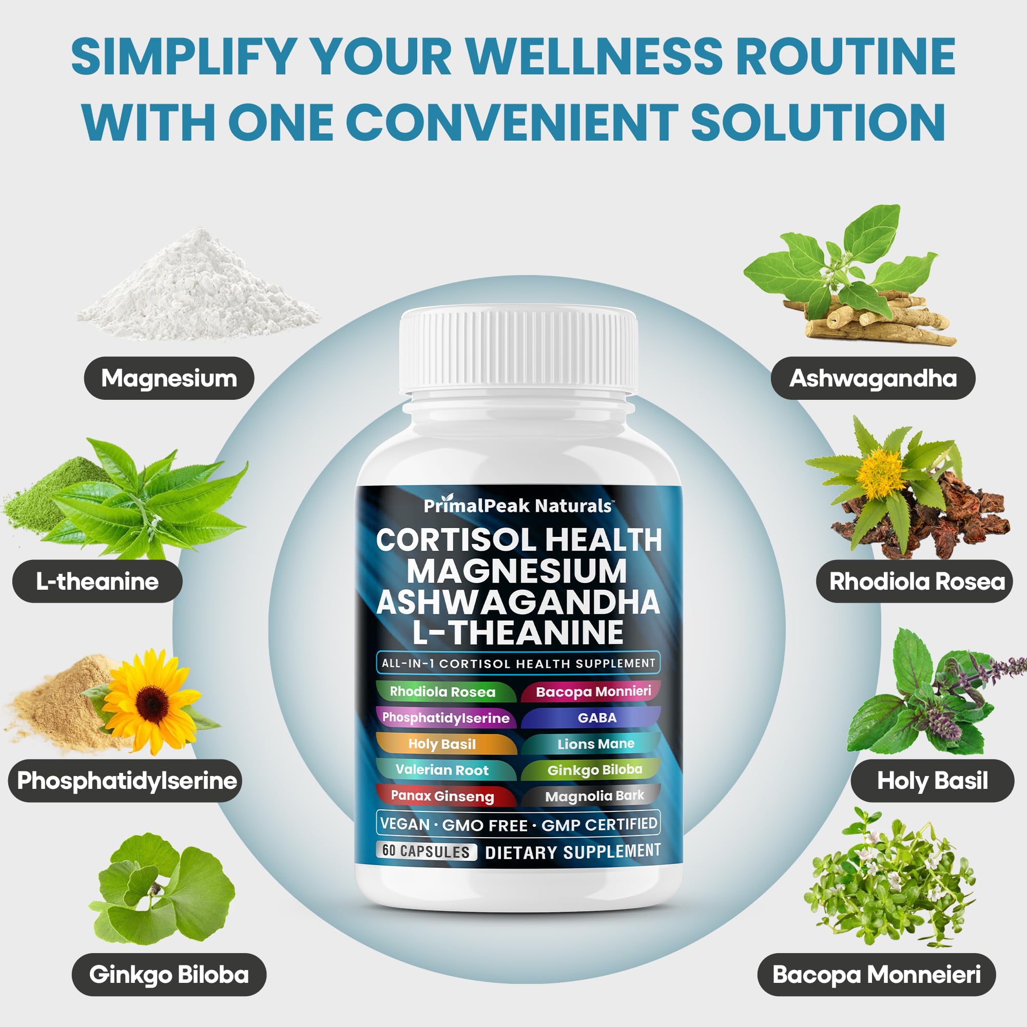 PrimalPeak Naturals Cortisol bottle back shows ingredients and quality notes.