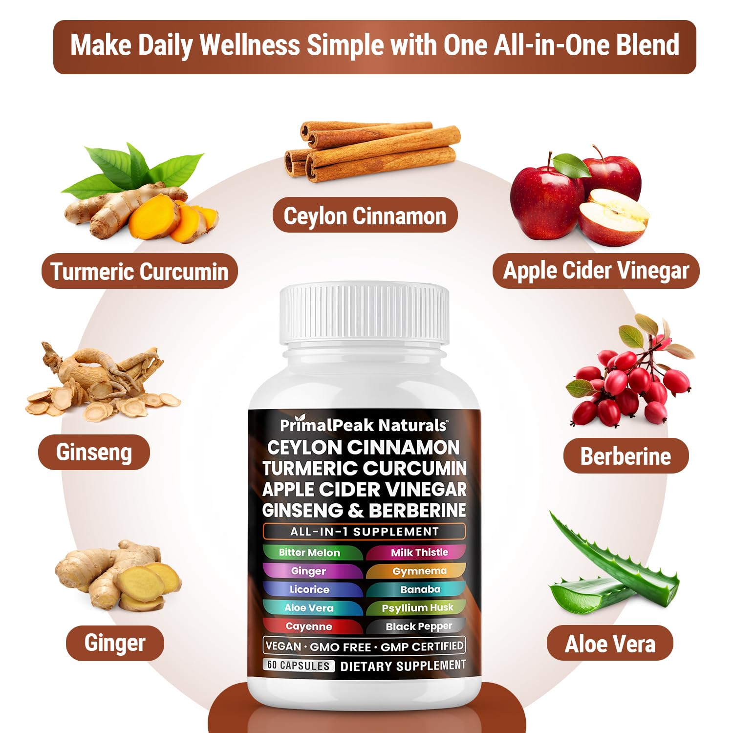 PrimalPeak Naturals two capsules daily highlighting simple routine and convenience