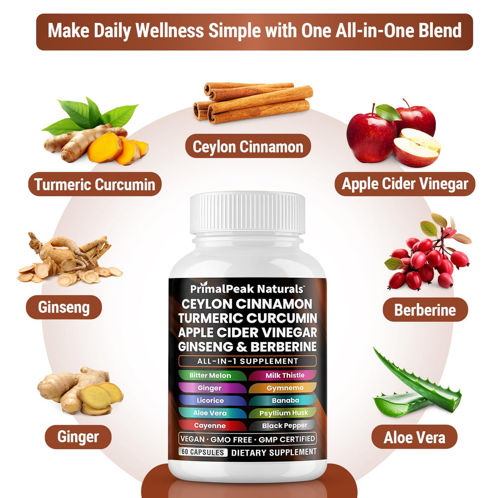 PrimalPeak Naturals two capsules daily highlighting simple routine and convenience