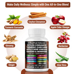 PrimalPeak Naturals two capsules daily highlighting simple routine and convenience