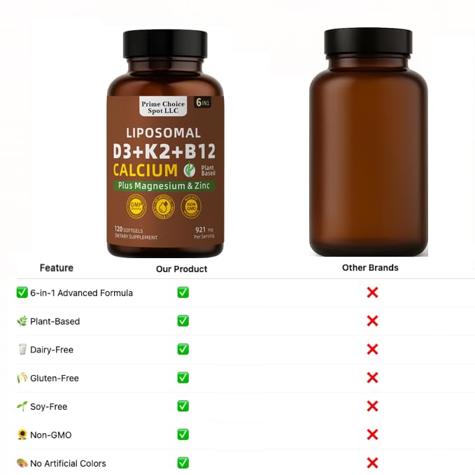 Prime Choice Spot label focus on calcium utilization and absorption benefits.