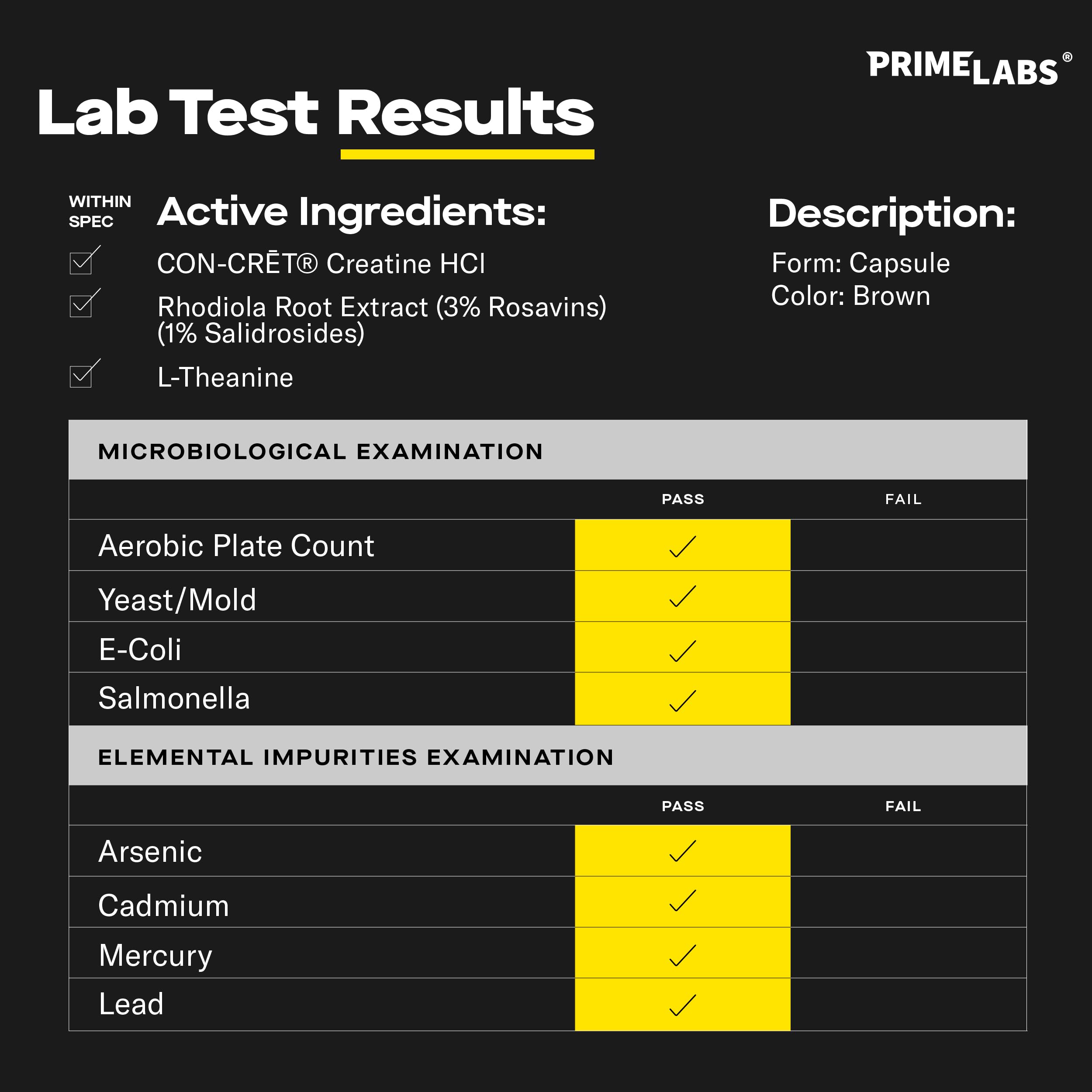 Prime Labs Creatine HCl label highlights CON-CRĒT and quality assurances.
