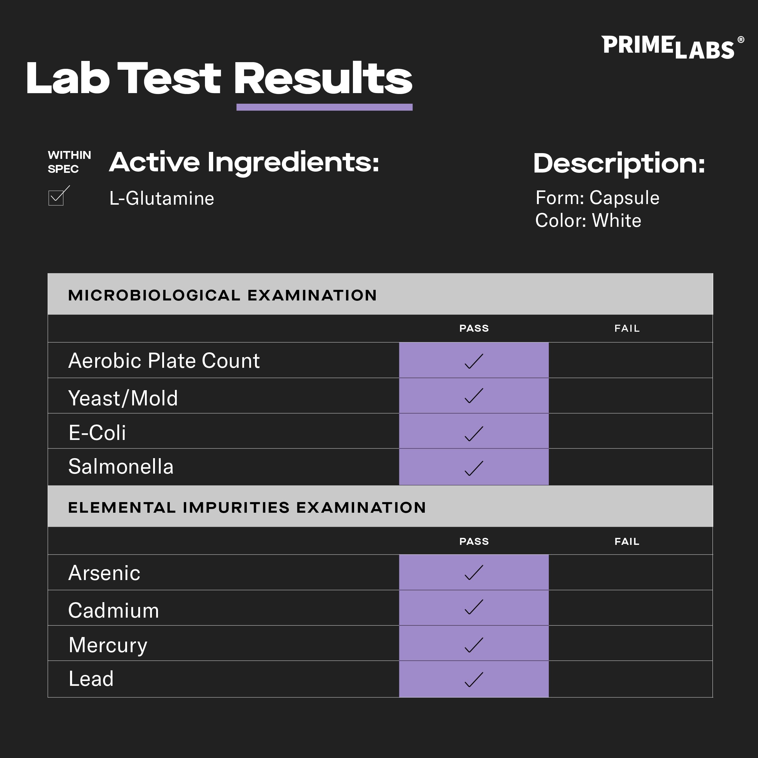 Prime Labs L-Glutamine bottle on workout mat for fitness support.