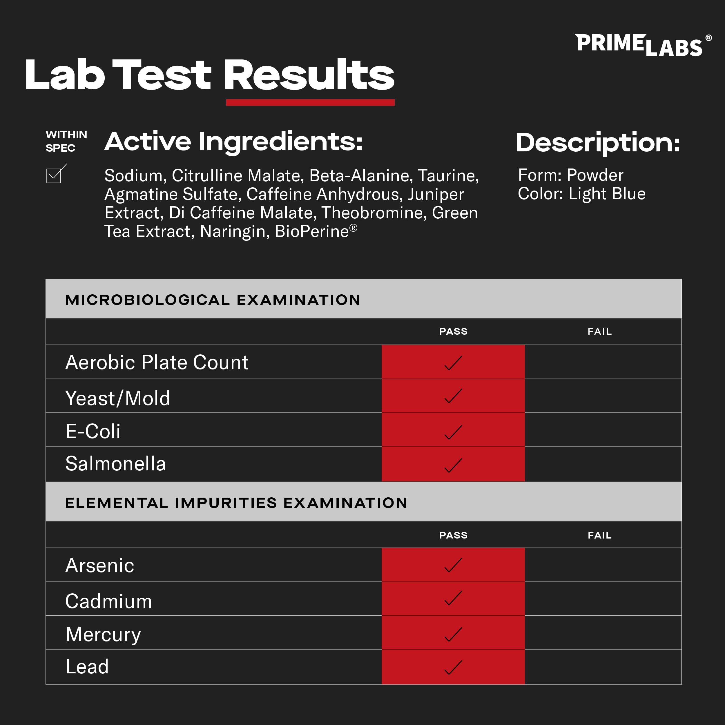 Prime Labs Pre Workout agmatine sulfate blend for pump and focus