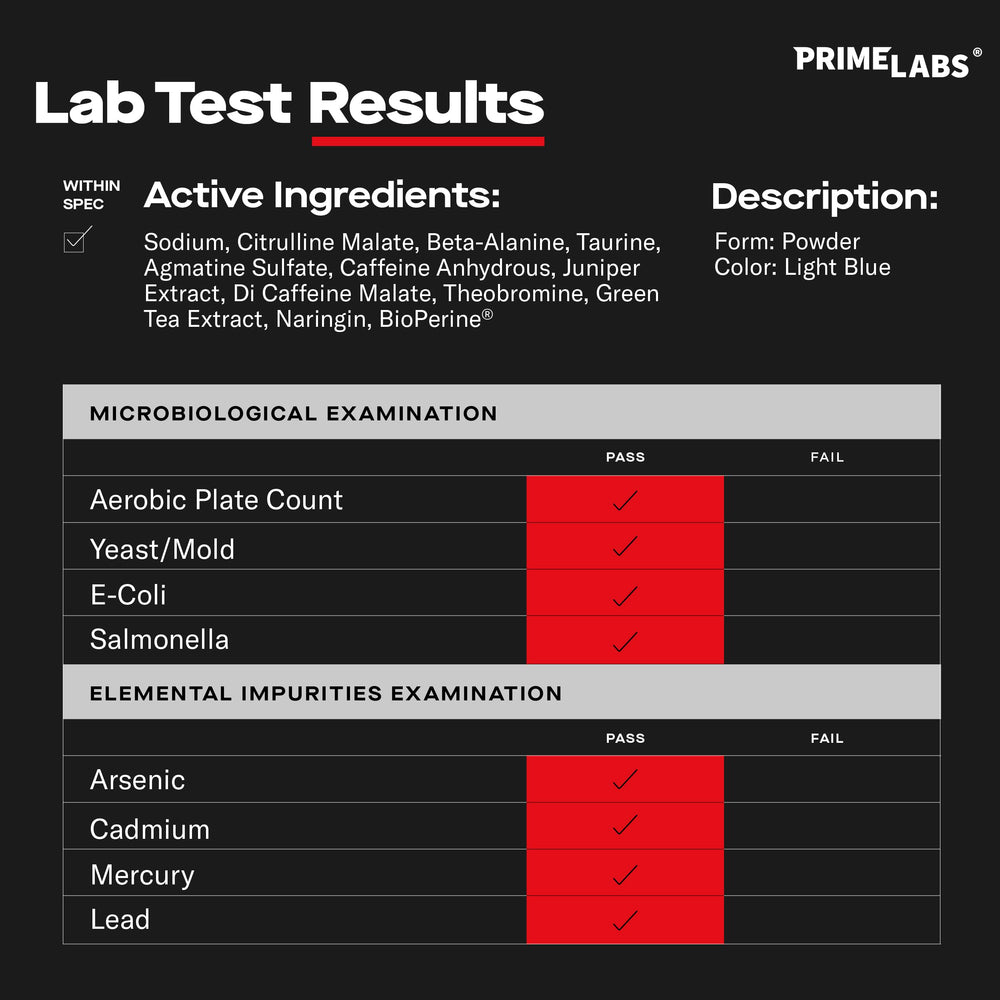 Prime Labs Pre Workout agmatine sulfate blend for pump and focus