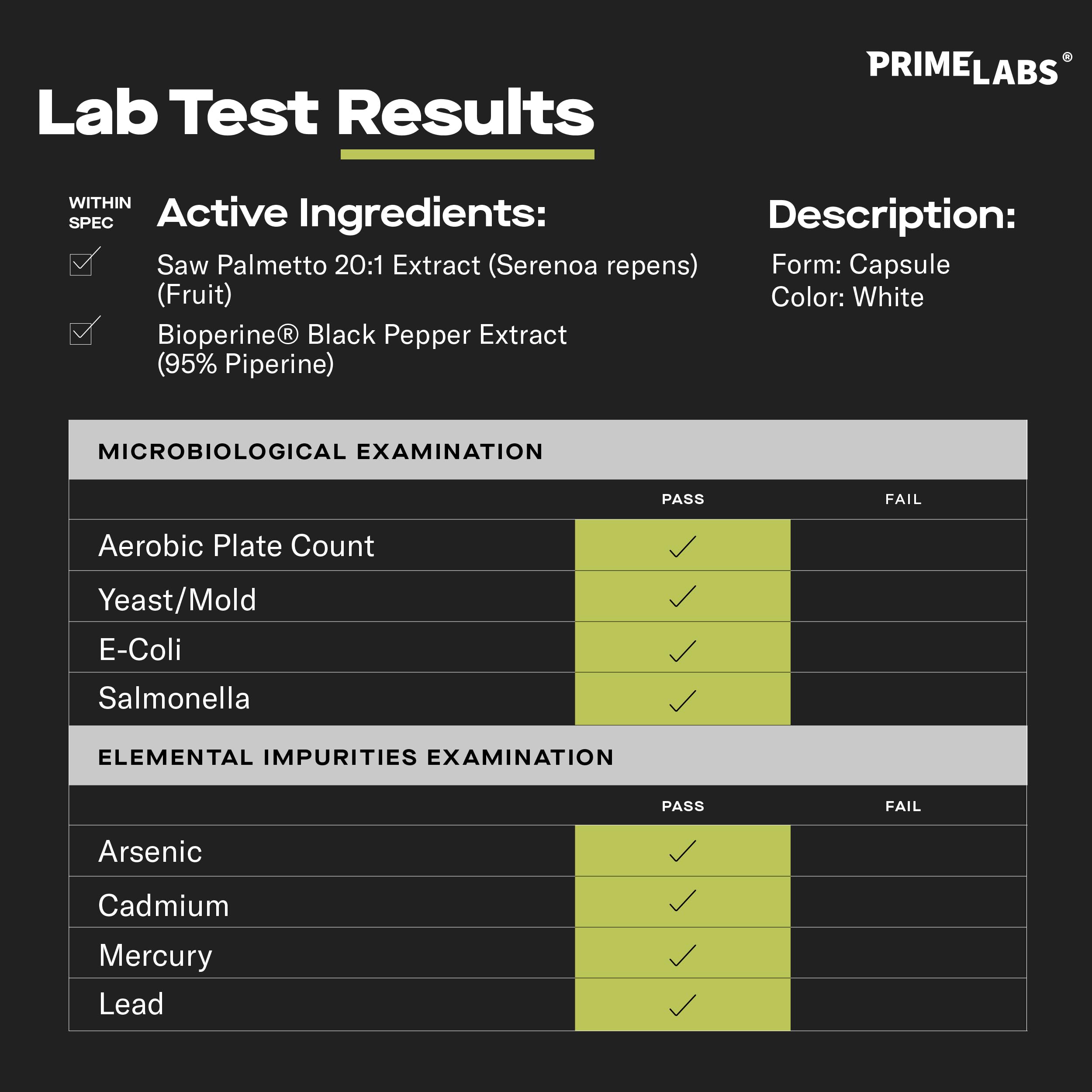 Prime Labs Saw Palmetto box highlights a 90-day supply for ongoing use.