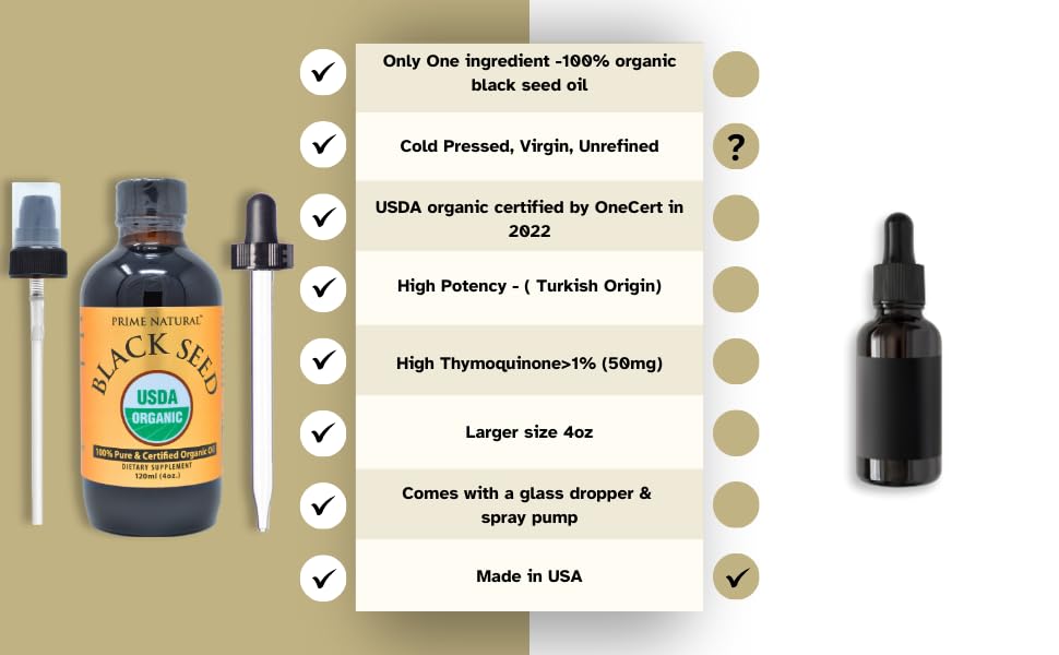 Prime Natural Black Seed Oil daily-use teaspoon ready for supplement routines.