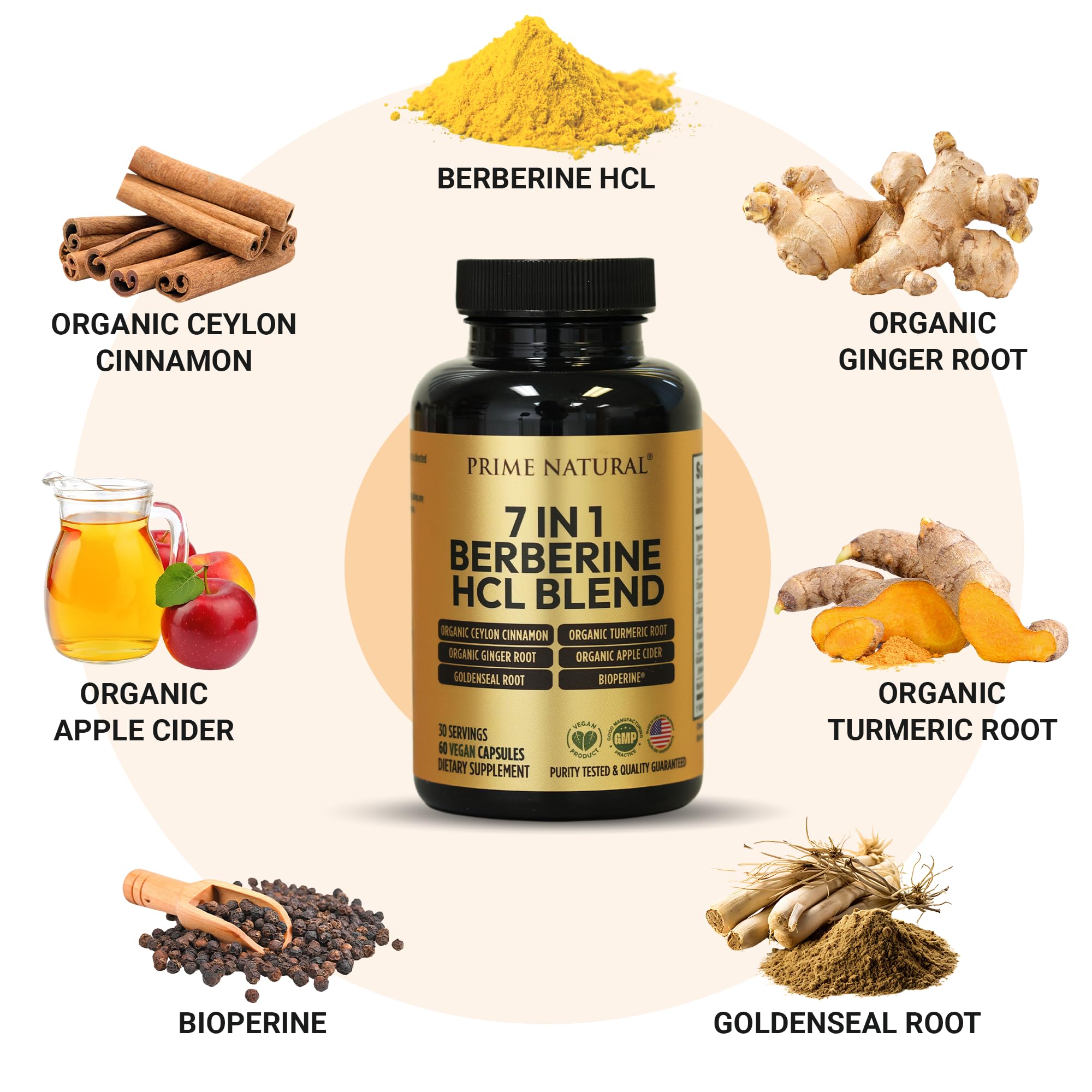 Prime Natural Goldenseal root capsules—immune-supporting synergy with cinnamon.