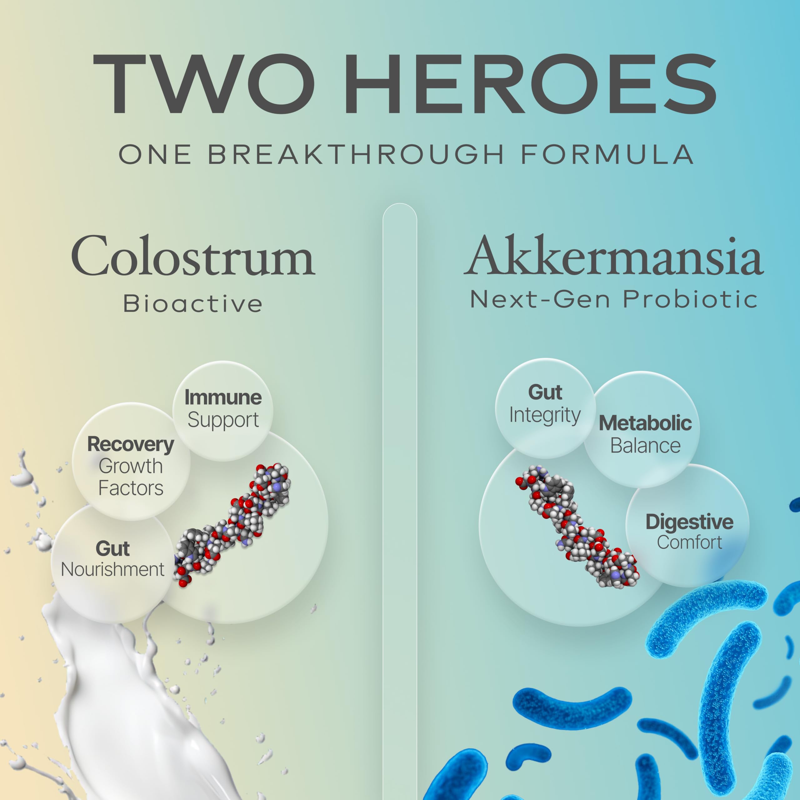Prime Powders Grass-fed colostrum packaging emphasizes purity and natural sourcing
