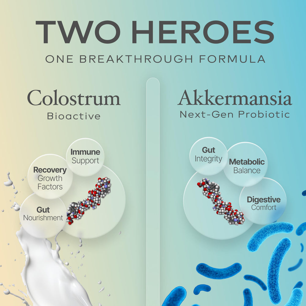 Prime Powders Grass-fed colostrum packaging emphasizes purity and natural sourcing
