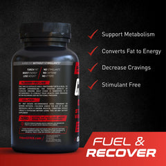 PrimeGENIX CalmLean capsules close-up highlights appetite suppression potential