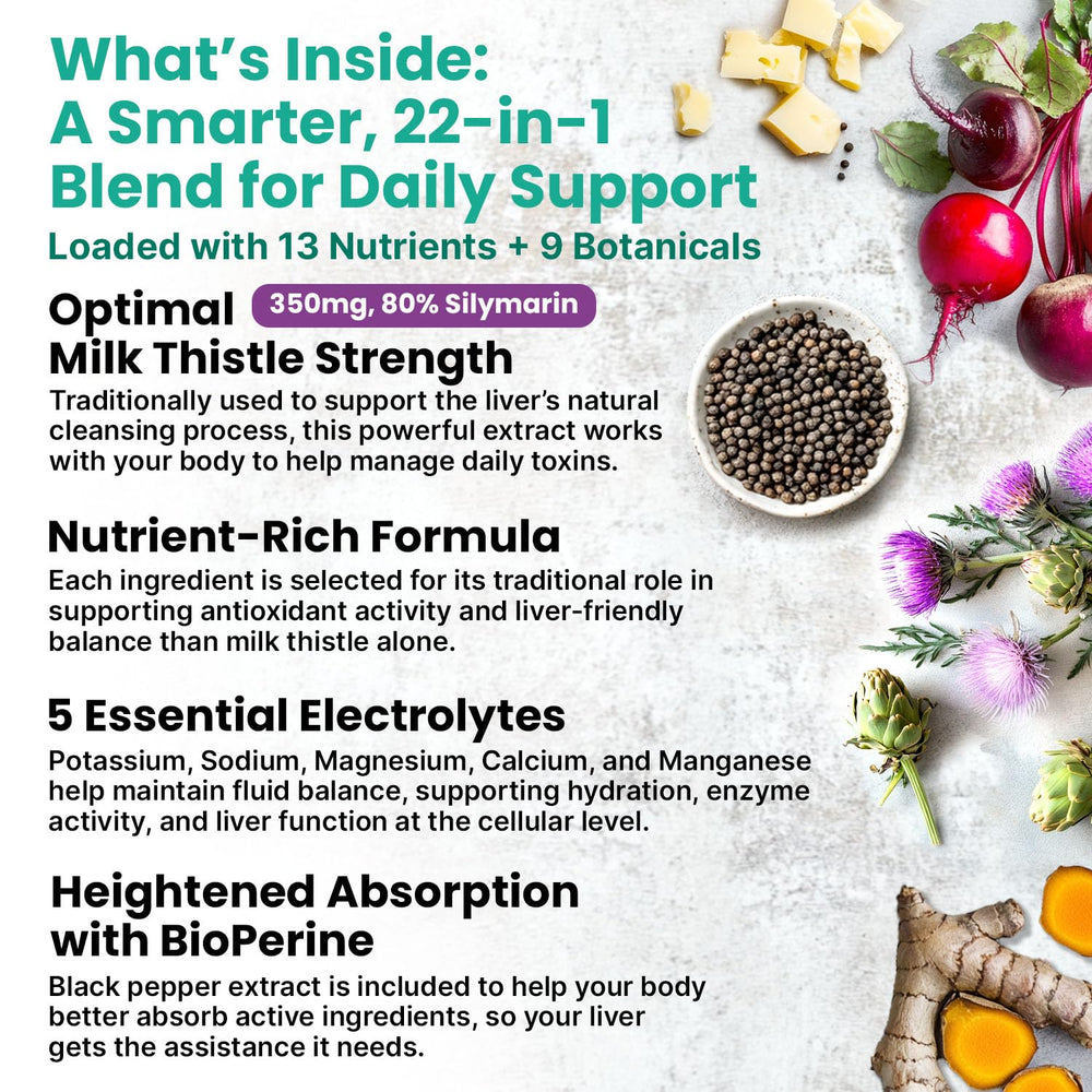 PrimeMD liver support ingredients label highlights Milk Thistle and Turmeric in the blend