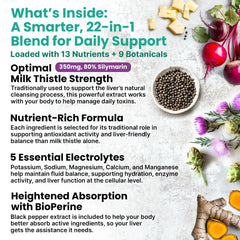 PrimeMD liver support ingredients label highlights Milk Thistle and Turmeric in the blend